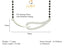 CLARA 925 Sterling Silver Stella Mangalsutra Tanmaniya Pendant Earring Jewellery Set with Chain Gift for Women and Girls