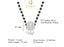 CLARA 925 Sterling Silver Ball Mangalsutra Tanmaniya Pendant Earring Jewellery Set with Chain Gift for Women and Girls